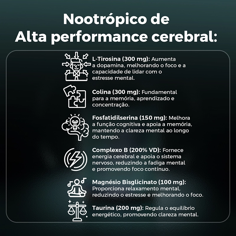 Focus & Cognition - Vitamina para Memória e Foco - Elemental Nutrition Imagem da tabela nutricional do suplemento Focus & Cognition, um nootrópico formulado com ingredientes como vitamina para memória (Complexo B), colina, fosfatidilserina, magnésio, taurina e tirosina. A tabela detalha as porções diárias e os valores de nutrientes que auxiliam no desempenho cognitivo, foco, concentração e clareza mental. Ideal para quem busca melhorar a memória e potencializar a saúde cerebral.