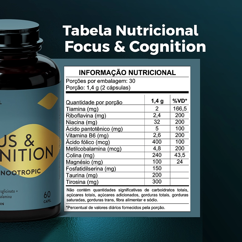 Focus & Cognition - Vitamina para Memória e Foco - Elemental Nutrition Imagem da tabela nutricional do suplemento Focus & Cognition, um nootrópico formulado com ingredientes como vitamina para memória (Complexo B), colina, fosfatidilserina, magnésio, taurina e tirosina. A tabela detalha as porções diárias e os valores de nutrientes que auxiliam no desempenho cognitivo, foco, concentração e clareza mental. Ideal para quem busca melhorar a memória e potencializar a saúde cerebral.